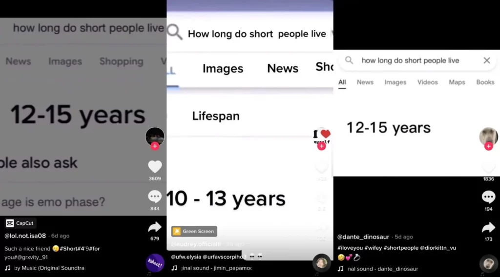 How Long Do Short People Live 12-15 TikTok Trend- The Origin!
