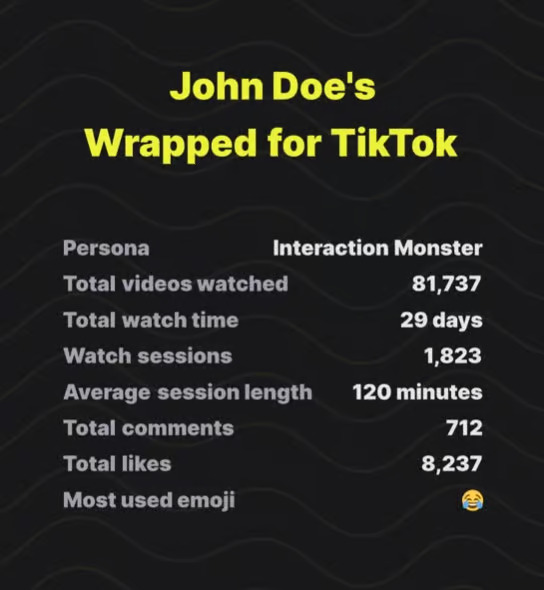 TikTok Wrapped 2023: How to get your TikTok wrapped stats - Tech Preview
