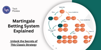 Martingale Betting System Explained