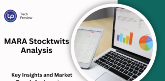 MARA Stocktwits Analysis